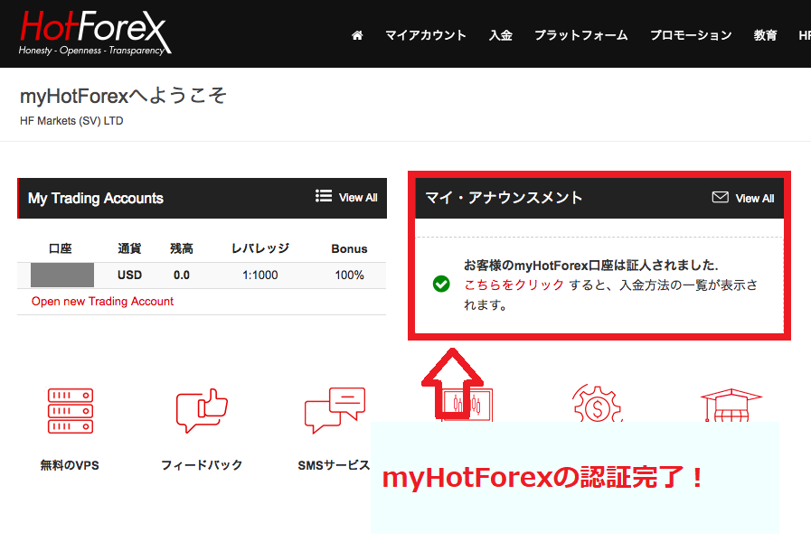 myhotforexの認証完了画面